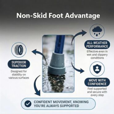 Life Walking Stick Gel Grip - Blue 33-37 Inches